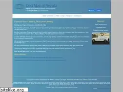 Sites similar to ductmanofnevada.com
