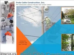 Sites similar to dudacable.com
