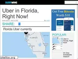 Sites similar to dudermang.com