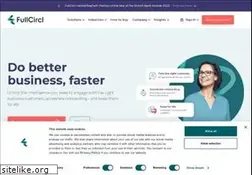 Sites similar to duedil.com