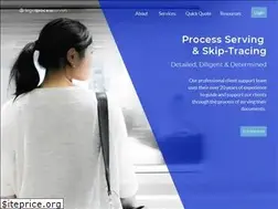 Sites similar to dueprocessusa.com