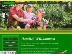 Sites similar to duesovit.de