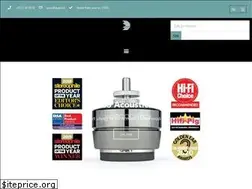Sites similar to duet.no