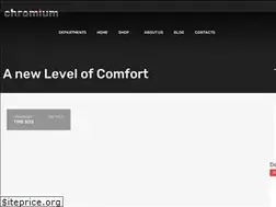 Sites similar to duetmart.com