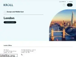 Sites similar to duffandphelps.co.uk