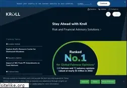 Sites similar to duffandphelps.com