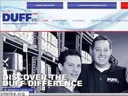 Sites similar to duffco.com
