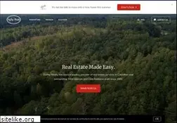 Sites similar to duffeyrealty.com