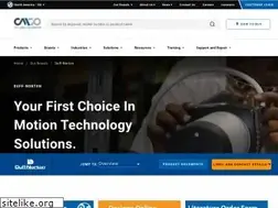 Sites similar to duffnorton.com