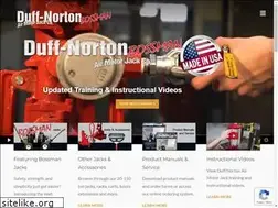 Sites similar to duffnortonairmotorjacks.com