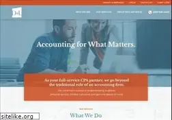 Sites similar to duganlopatka.com