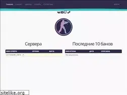 Sites similar to dugie.bnx.pl