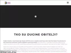 Sites similar to dugineobitelji.com