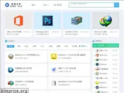 Sites similar to dugubest.com