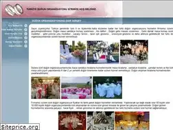 Sites similar to dugunorganizasyonufiyat.com
