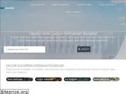 Sites similar to dugunpanorama.com