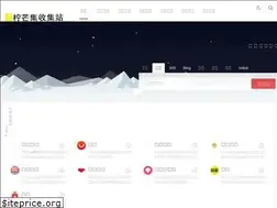 Sites similar to dugutx.cn