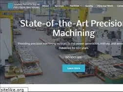 Sites similar to duhadawaytool.com