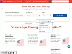 Sites similar to duhocnewzealand.net