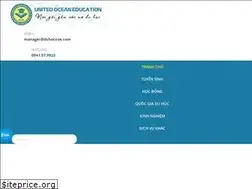 Sites similar to duhocuoe.edu.vn