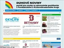 Sites similar to duhovenoviny.cz