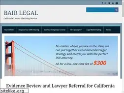 Sites similar to duidrugs.com