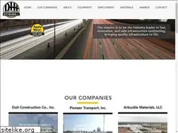 Sites similar to duit.holdings