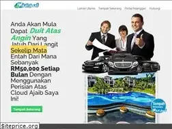 Sites similar to duitcloud.cc