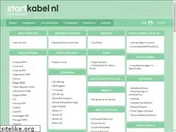 Sites similar to duiven-buitenland.startkabel.nl