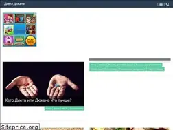 Sites similar to dukan.by