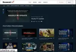 Sites similar to dukascopy.tv