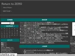 Sites similar to duke1.seesaa.net