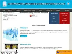 Sites similar to dukhiram-enggfurnace.com