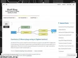Sites similar to dullier.eu