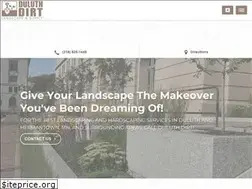 Sites similar to duluthdirt.com