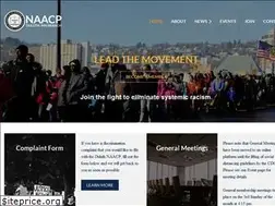 Sites similar to duluthnaacp.org