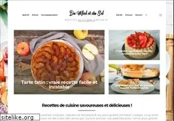 Sites similar to dumieletdusel.com