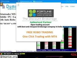 Sites similar to dummycharts.com