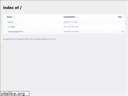 Sites similar to dumps4exams.com