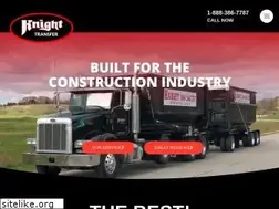 Sites similar to dumpstr.com