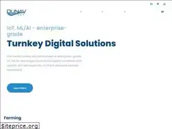 Sites similar to dunavnet.eu