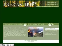 Sites similar to duncantree.com
