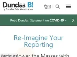 Sites similar to dundas.com
