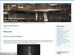 Sites similar to dundeehowff.info