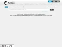 Sites similar to dune.network