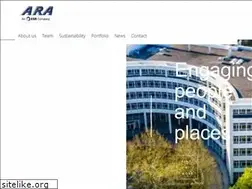 Sites similar to dunedinproperty.co.uk