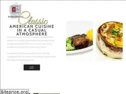 Sites similar to dunellenhotel.com
