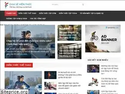 Sites similar to dungcutheduc.vn