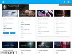 Sites similar to dungeon.report