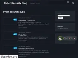 Sites similar to dungnd.com